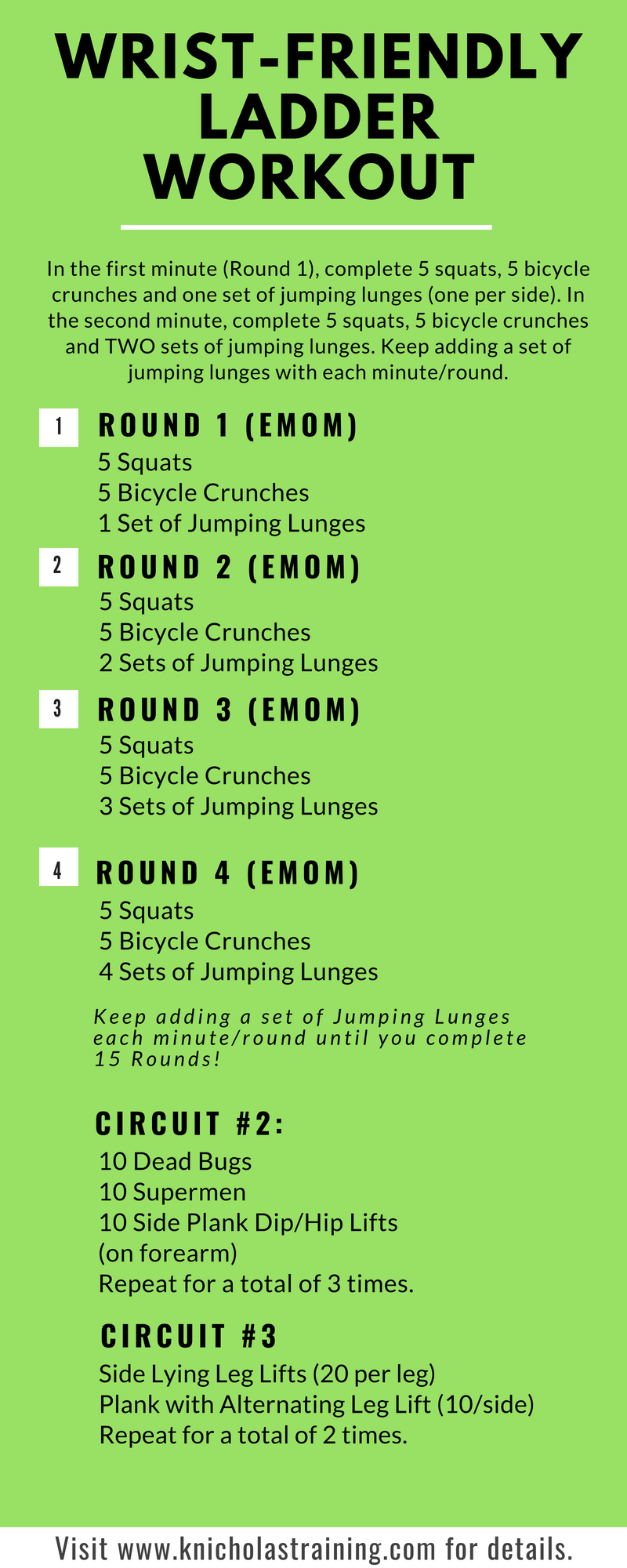 Crossfit Emom Workout Ideas Bodyweight Bodyweight Emom Workout