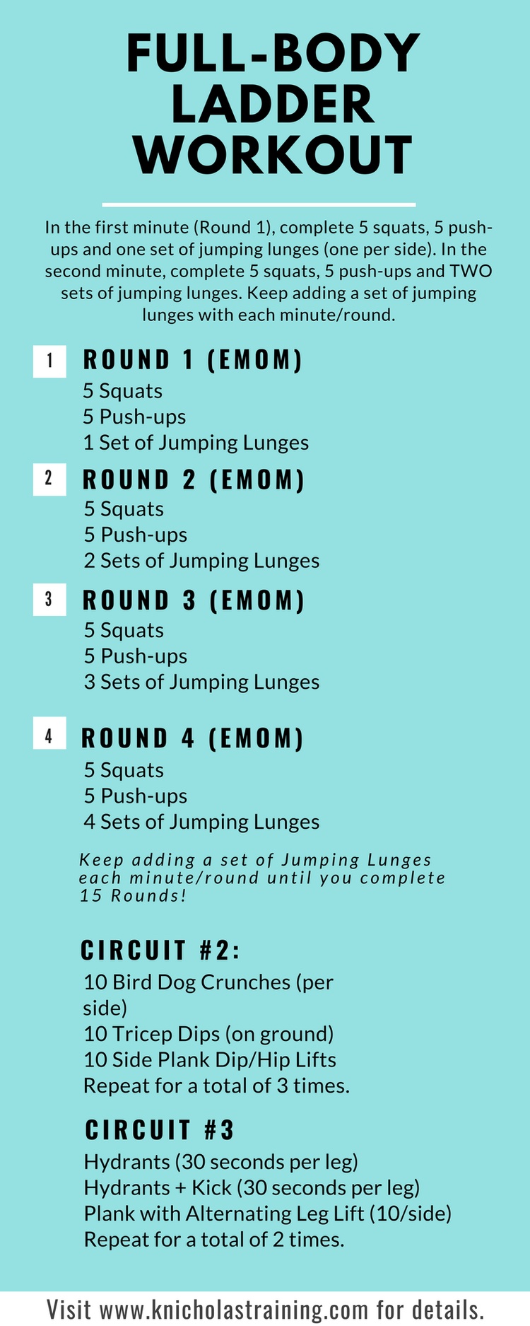 Emom Workouts Bodyweight EOUA Blog