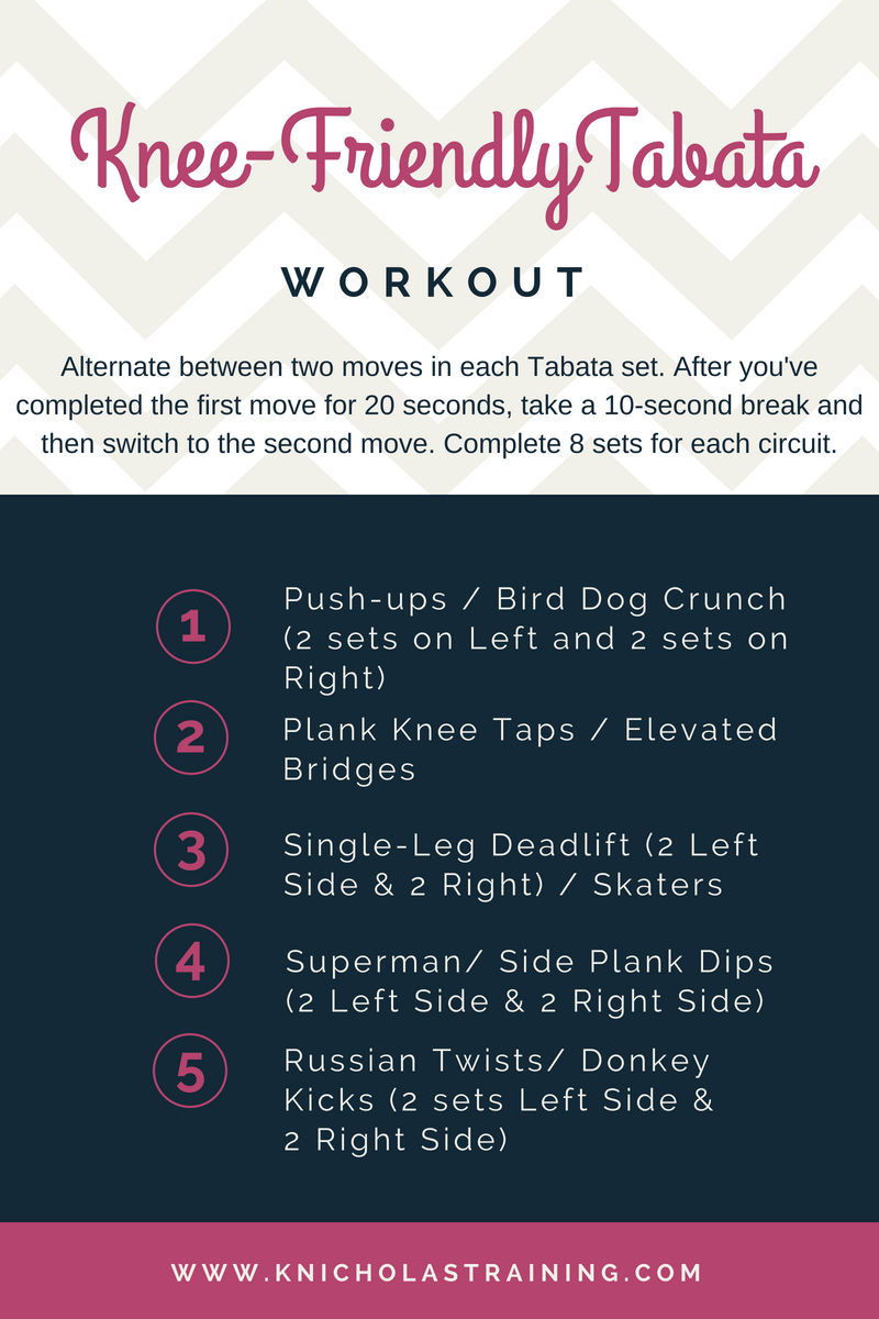 knee-friendly tabata v2.png