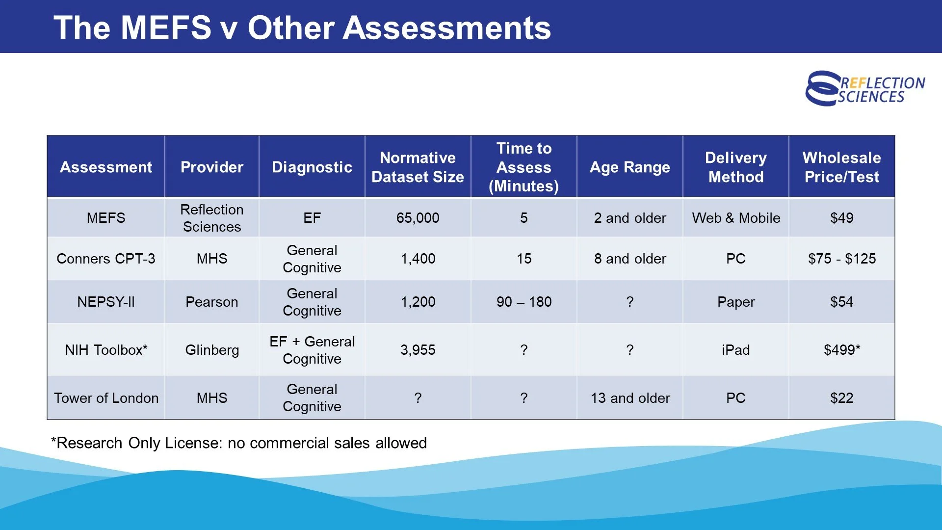 Slide12.JPG