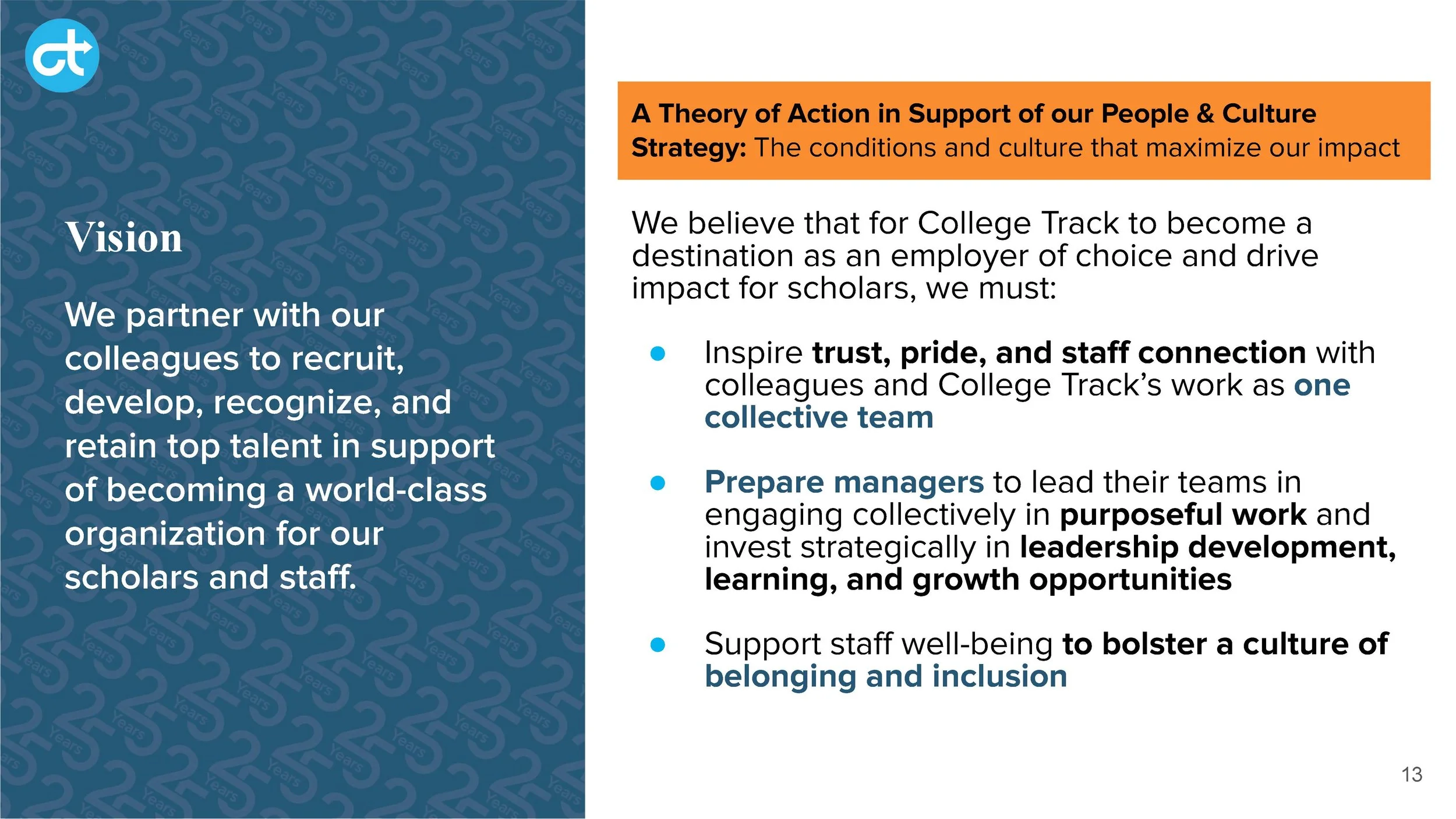 Board of Directors_ CT 2.0 Deck_Page_13.jpg
