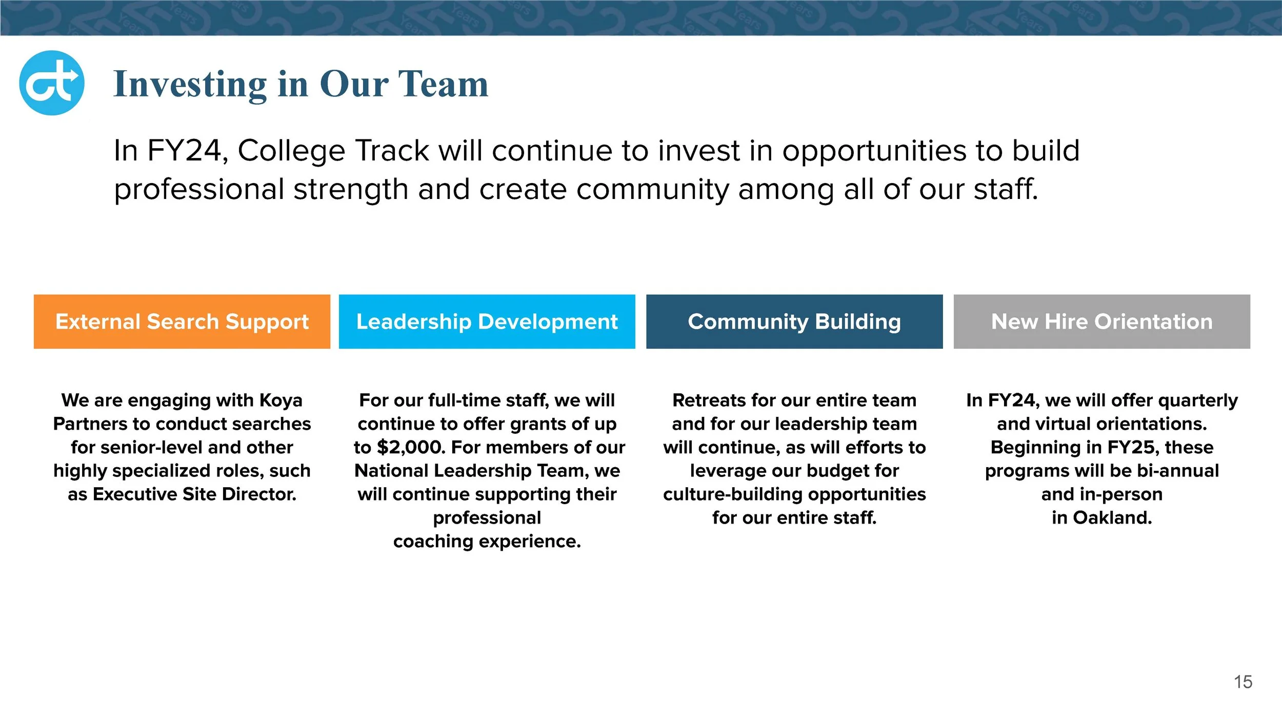 Board of Directors_ CT 2.0 Deck_Page_15.jpg