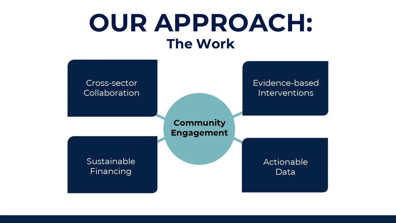 Slide12.JPG