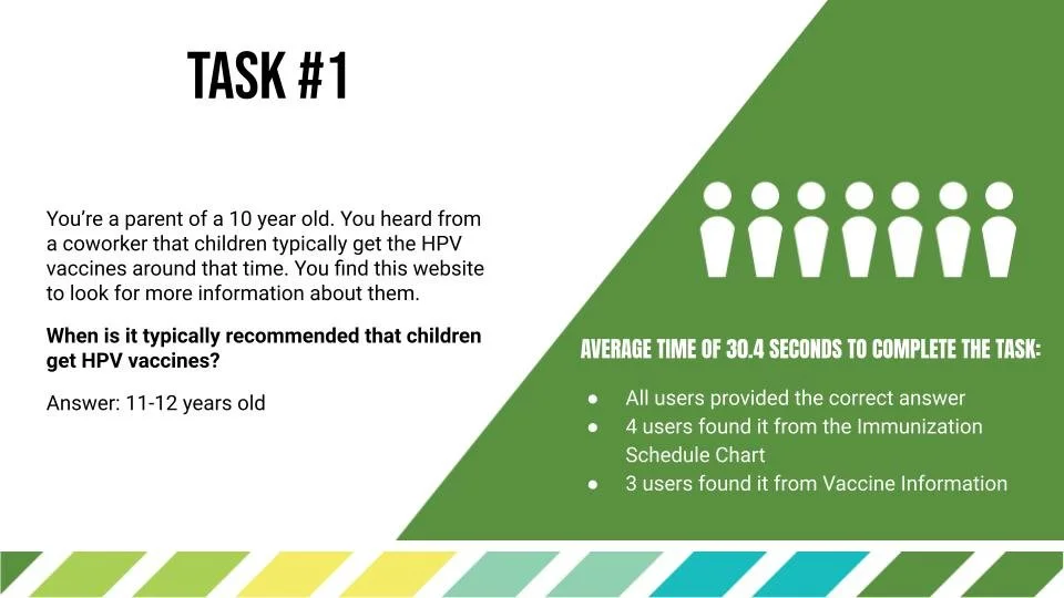 Copy of DOH Parents Vaccine - UI_UX Testing (13).jpg