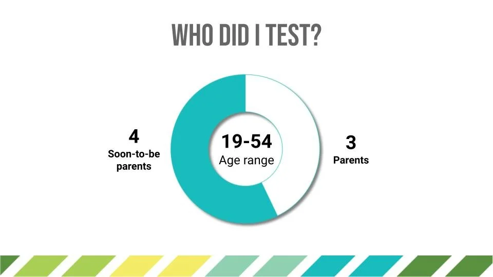 Copy of DOH Parents Vaccine - UI_UX Testing (12).jpg