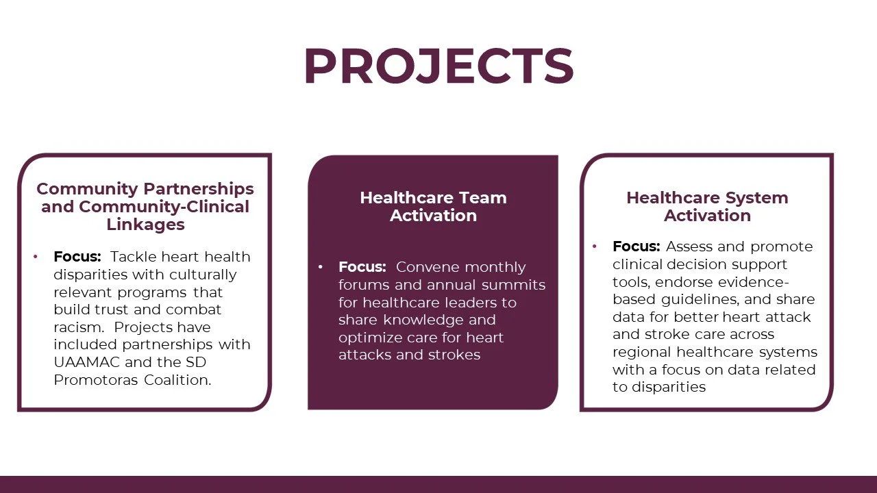 Slide13.JPG