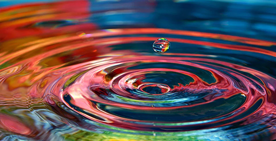 The Processional Effect of Our Actions