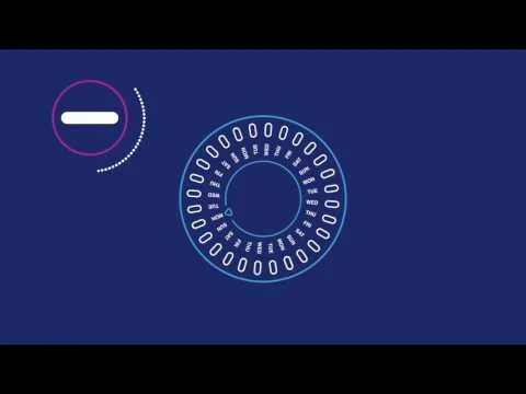 How Does the Birth Control Pill Work and is it Safe to Use | Planned Parenthood Video