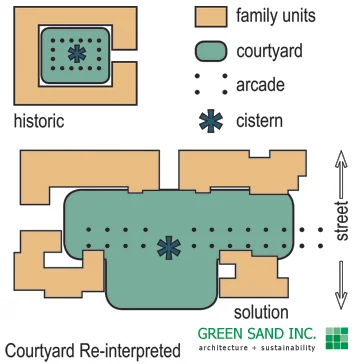 PCH_Courtyard Reinterpret.jpg
