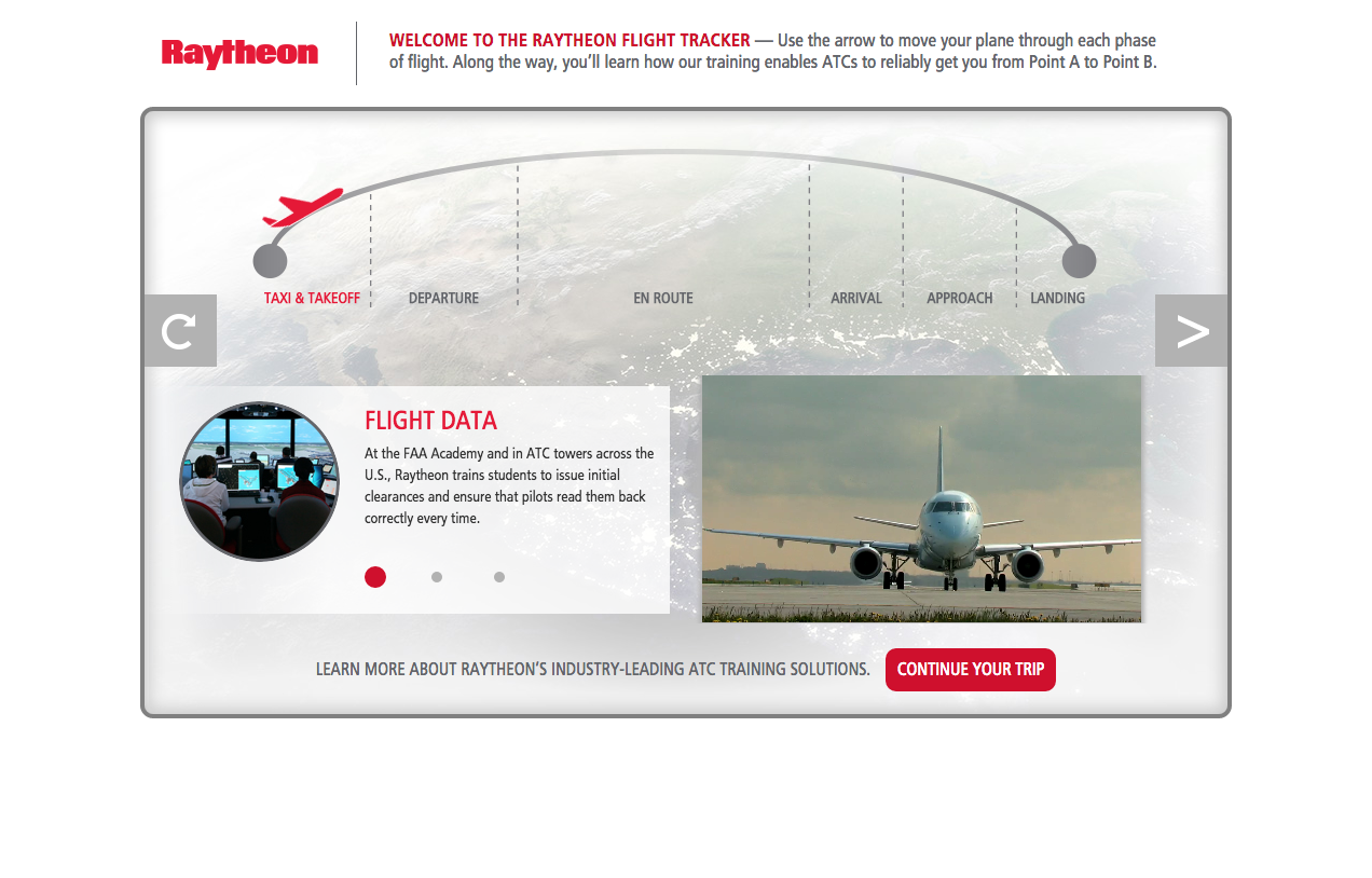 Interactive Online Tools