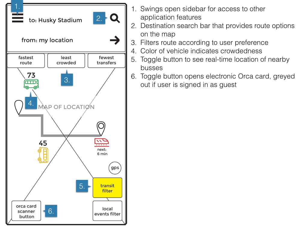Annotated Wireframes.004.jpeg