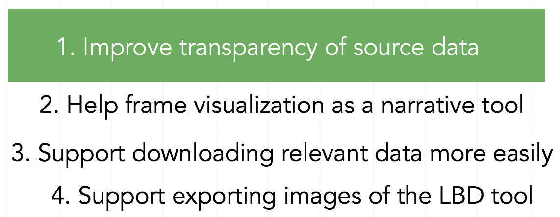 Screen Shot 2020-01-16 at 3.18.37 PM.png