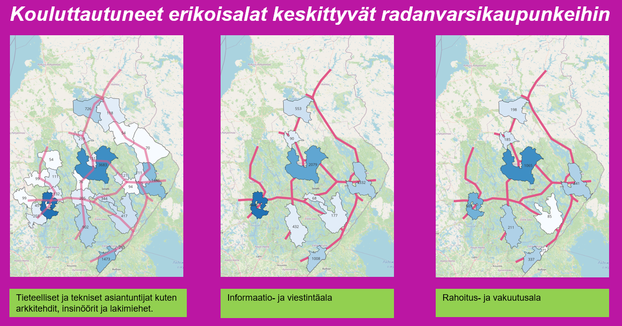 Korkeaa koulutusta vaativat työpaikat kuten tieteellisten erikoisalojen, informaatio- ja viestintäalan sekä rahoitus- ja vakuutusalan työpaikat ovat keskittyneet radanvarsikuntiin myös Järvi-Suomessa.