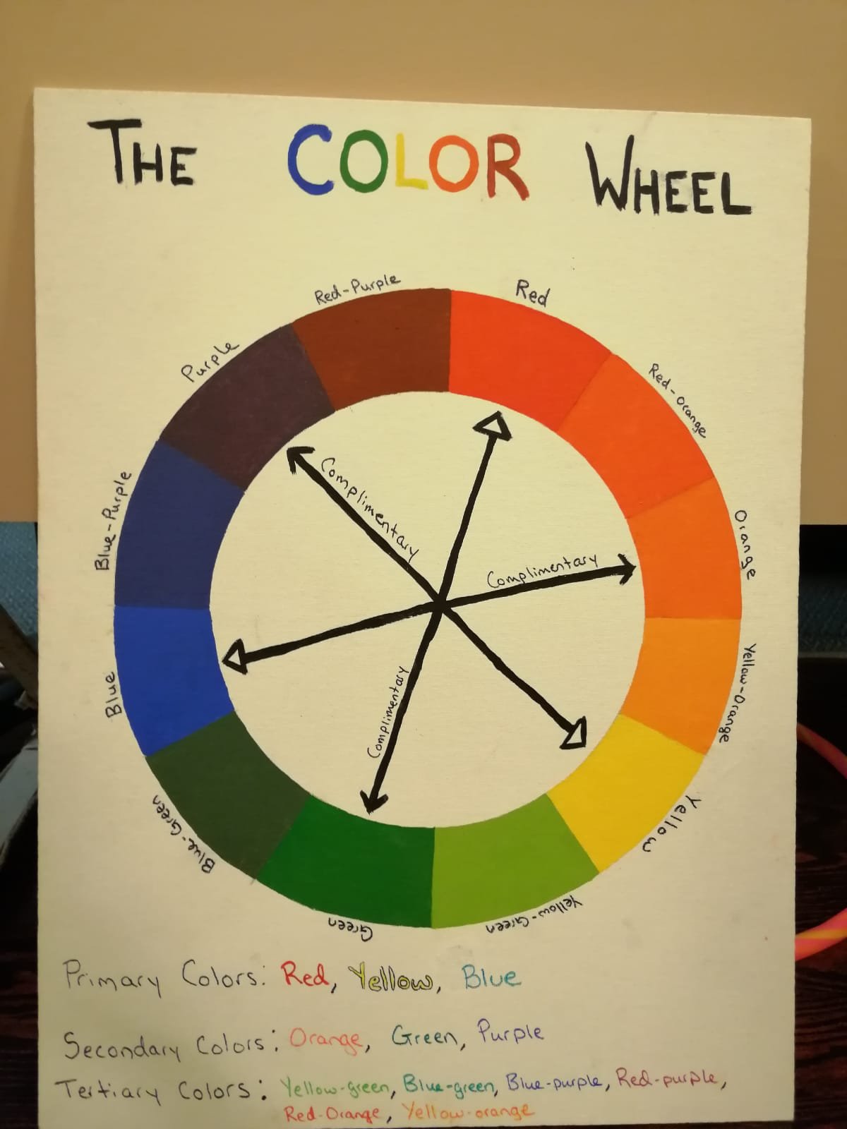 CF Visual Arts  Luth. Color Wheel IV.jpg
