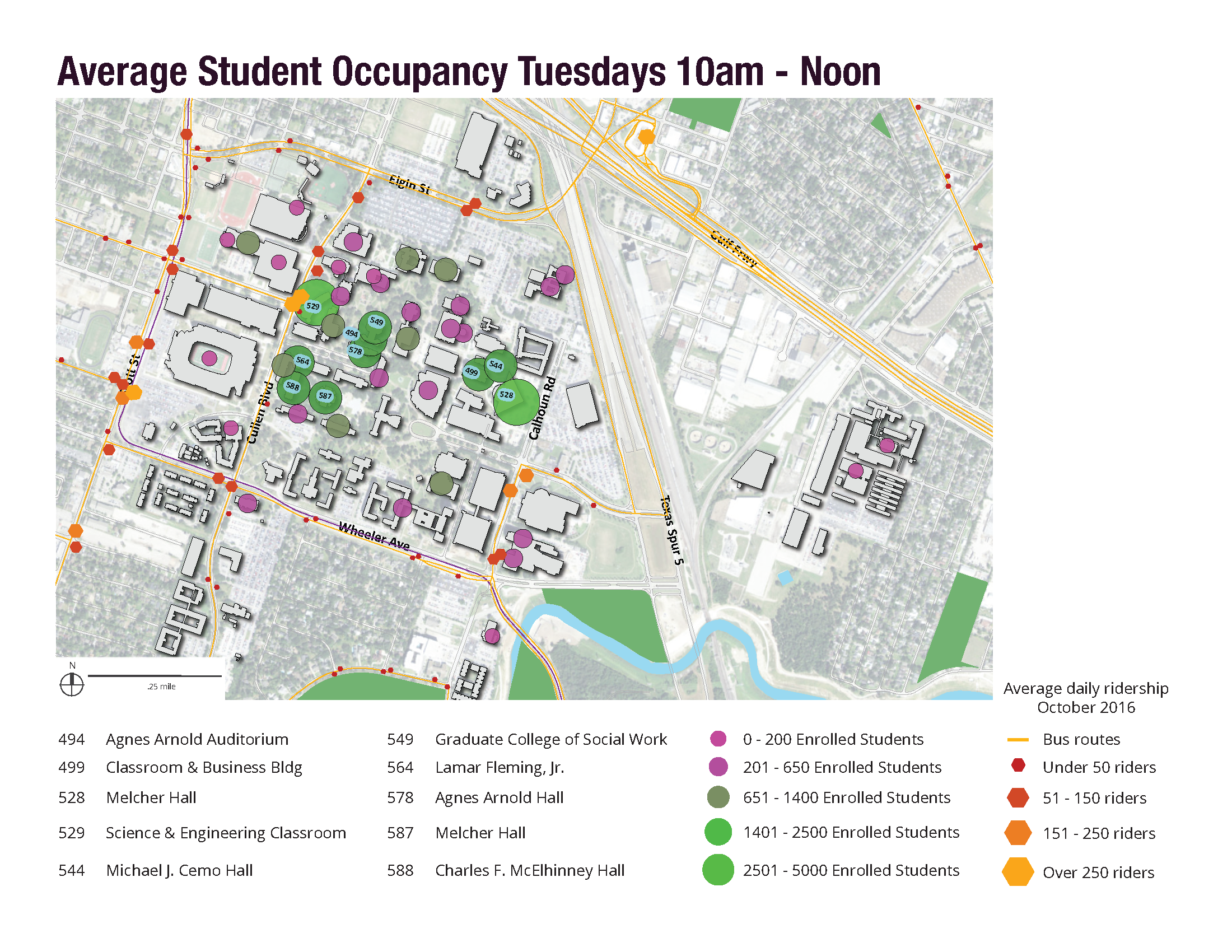 Example of mapping building occupancy over three days at a designated time period. Created for client report.2017
