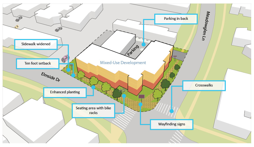 3D diagram of proposed improvements. 2018