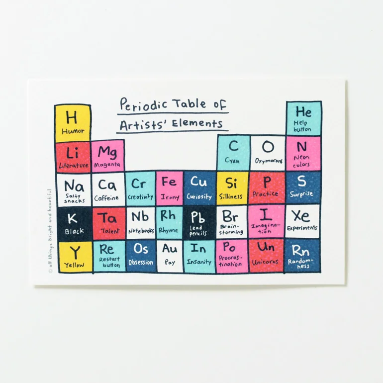 PC-JB5-periodic.jpg