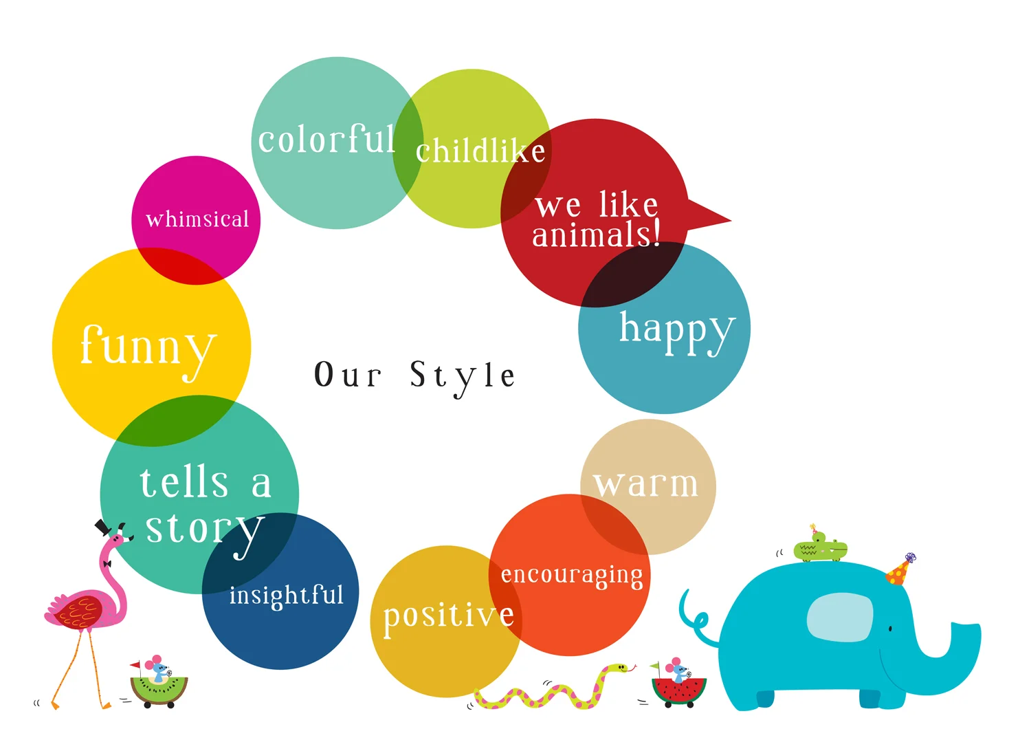 our style: funny, tells a story, insightful, positive, encouraging, warm, happy, we like animals, childlike, colorful,whimsical