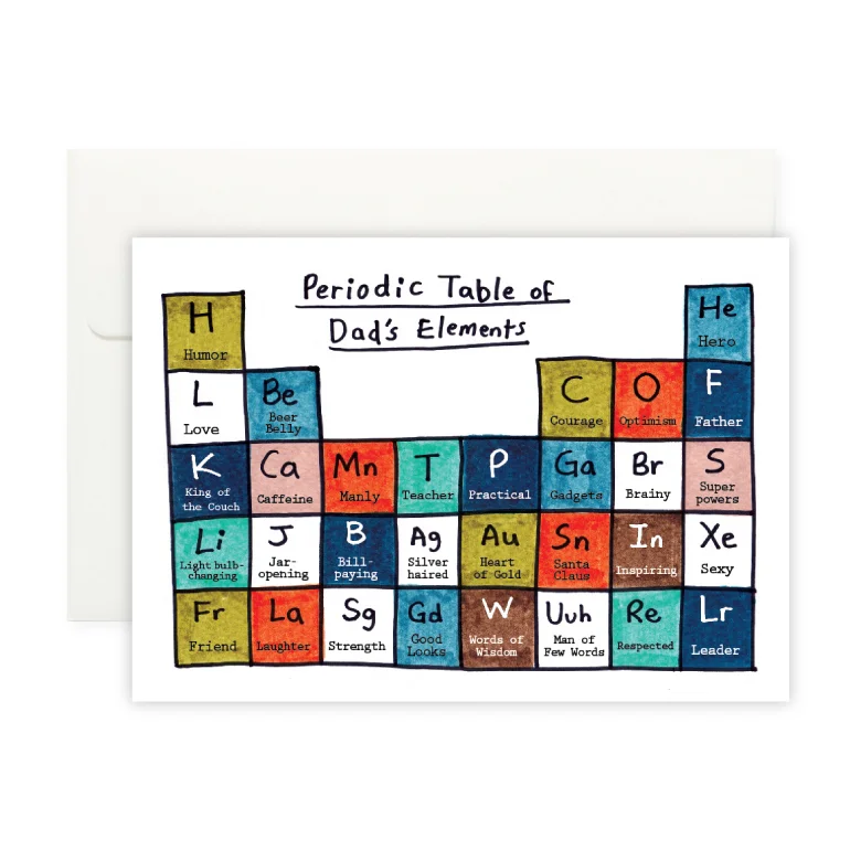 C-JE2-dad periodic.jpg