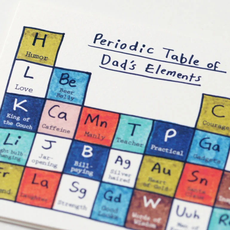 C-JE2-dad periodic2.jpg