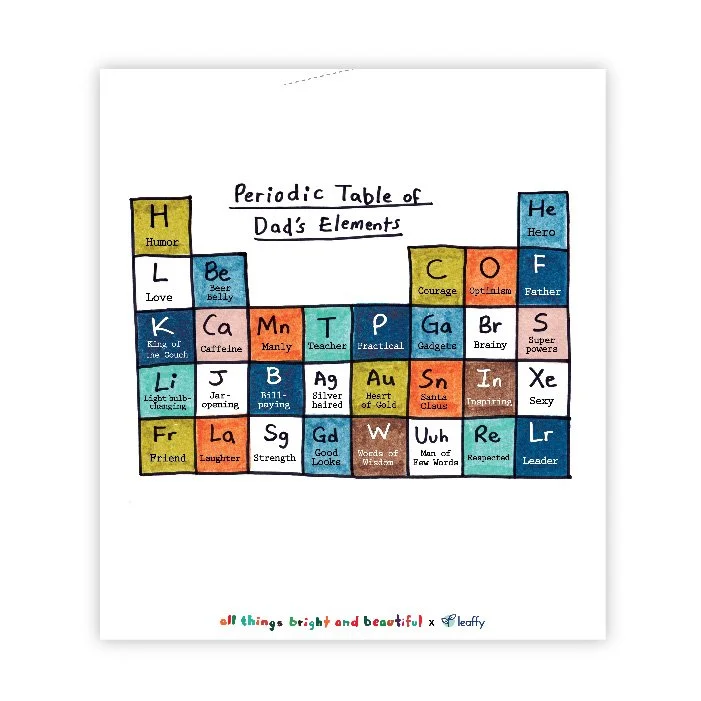 Dad's Periodic Table Sponge Cloth 爸爸元素表抹布 // pre-order 預購
