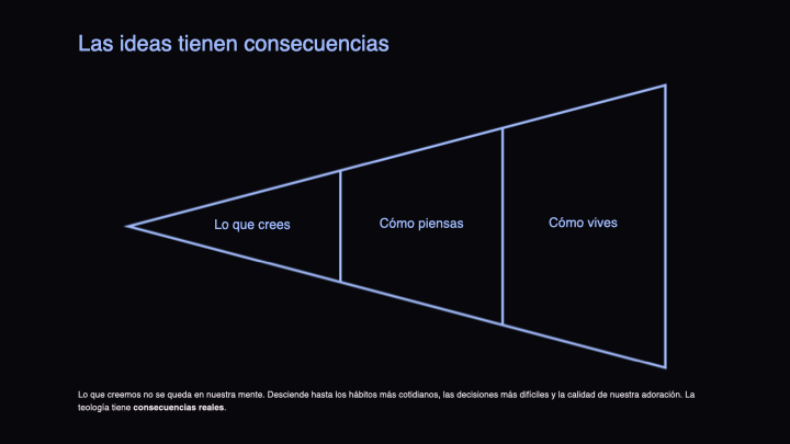 Conocer-a-Dios-Correctamente-para-Adorarlo-Verdaderamente.006.png