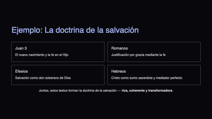 Conocer-a-Dios-Correctamente-para-Adorarlo-Verdaderamente.016.png