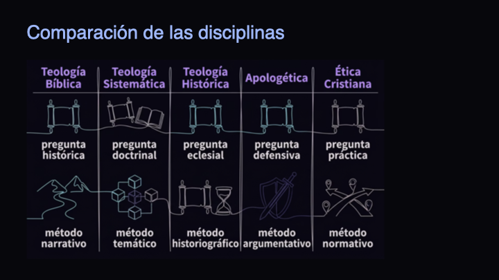 Conocer-a-Dios-Correctamente-para-Adorarlo-Verdaderamente.025.png