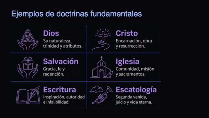 Conocer-a-Dios-Correctamente-para-Adorarlo-Verdaderamente.037.png