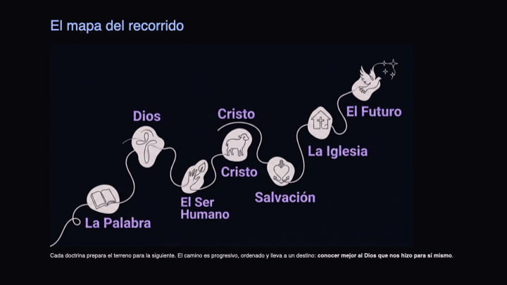 Conocer-a-Dios-Correctamente-para-Adorarlo-Verdaderamente.040.png