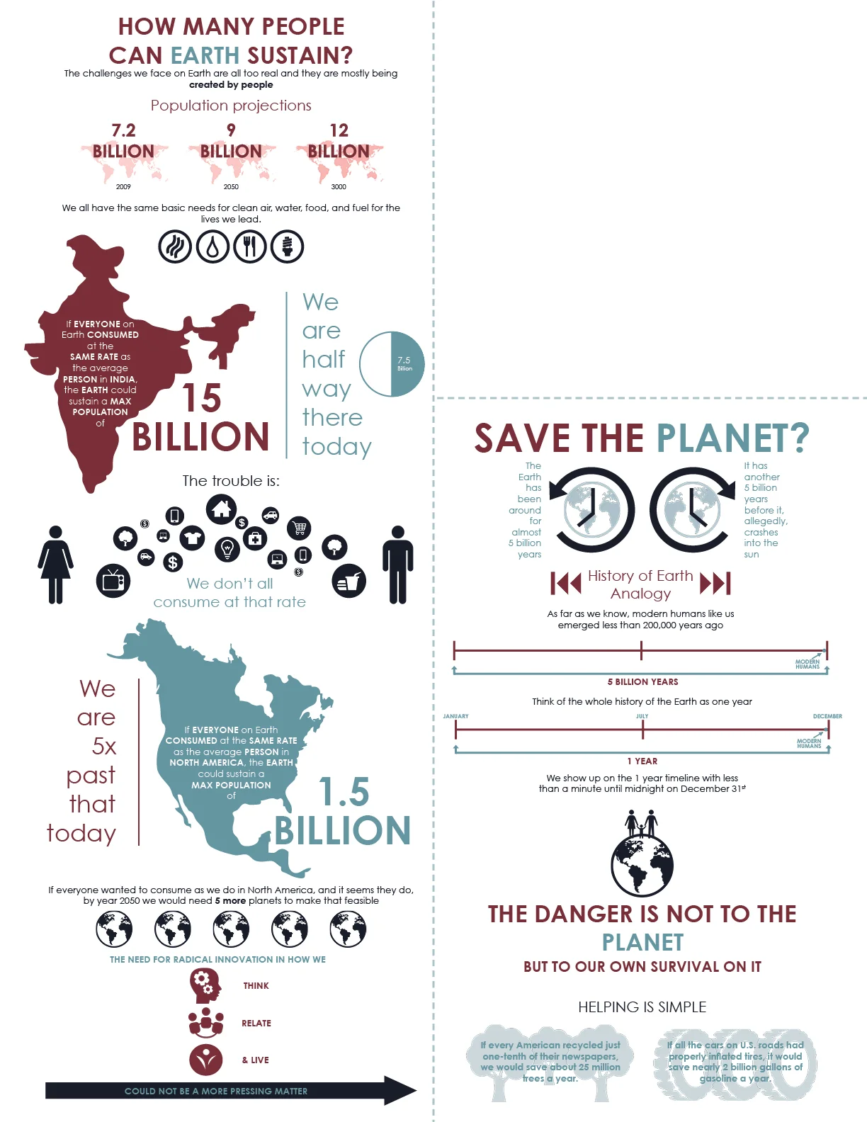 World Infographic.jpg