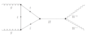 Feynman Diagram.png