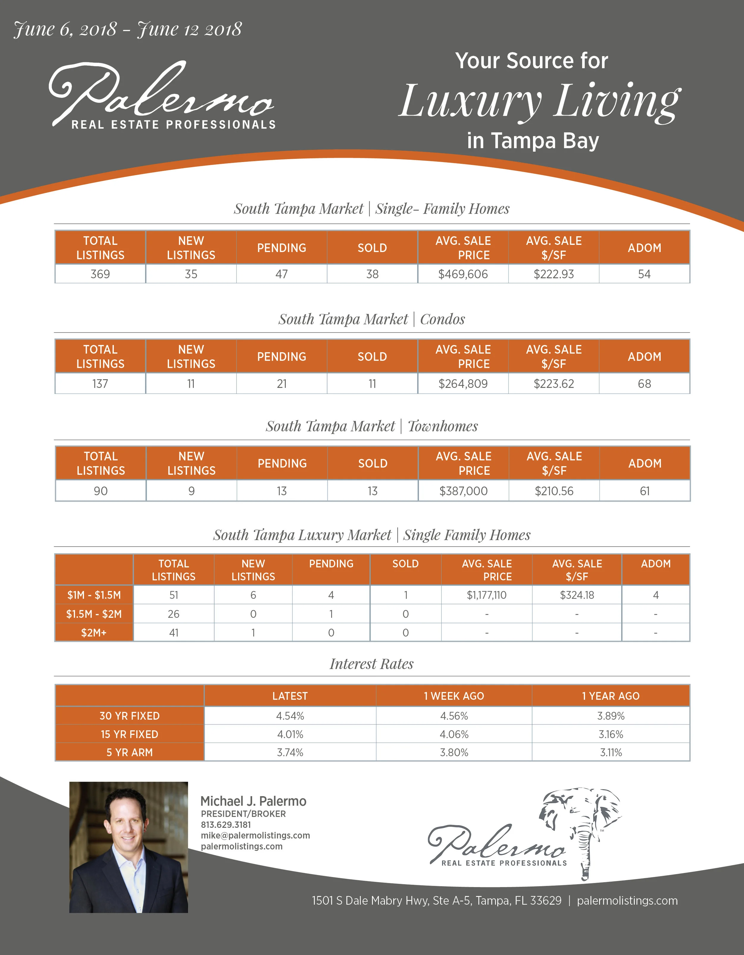 Weekly Newsletter 5-30_6-5.jpg