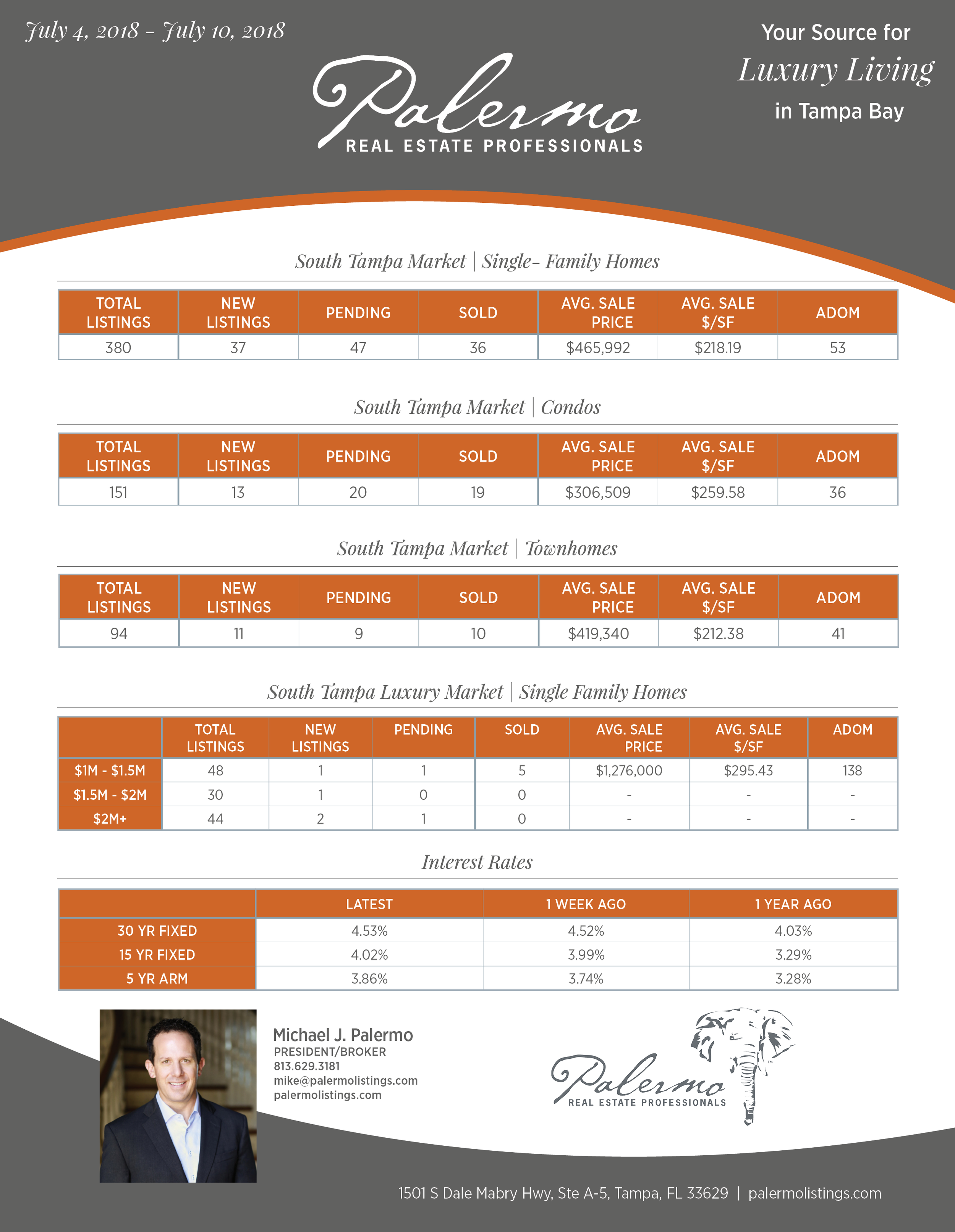 Weekly Newsletter 7-11_7-17.png