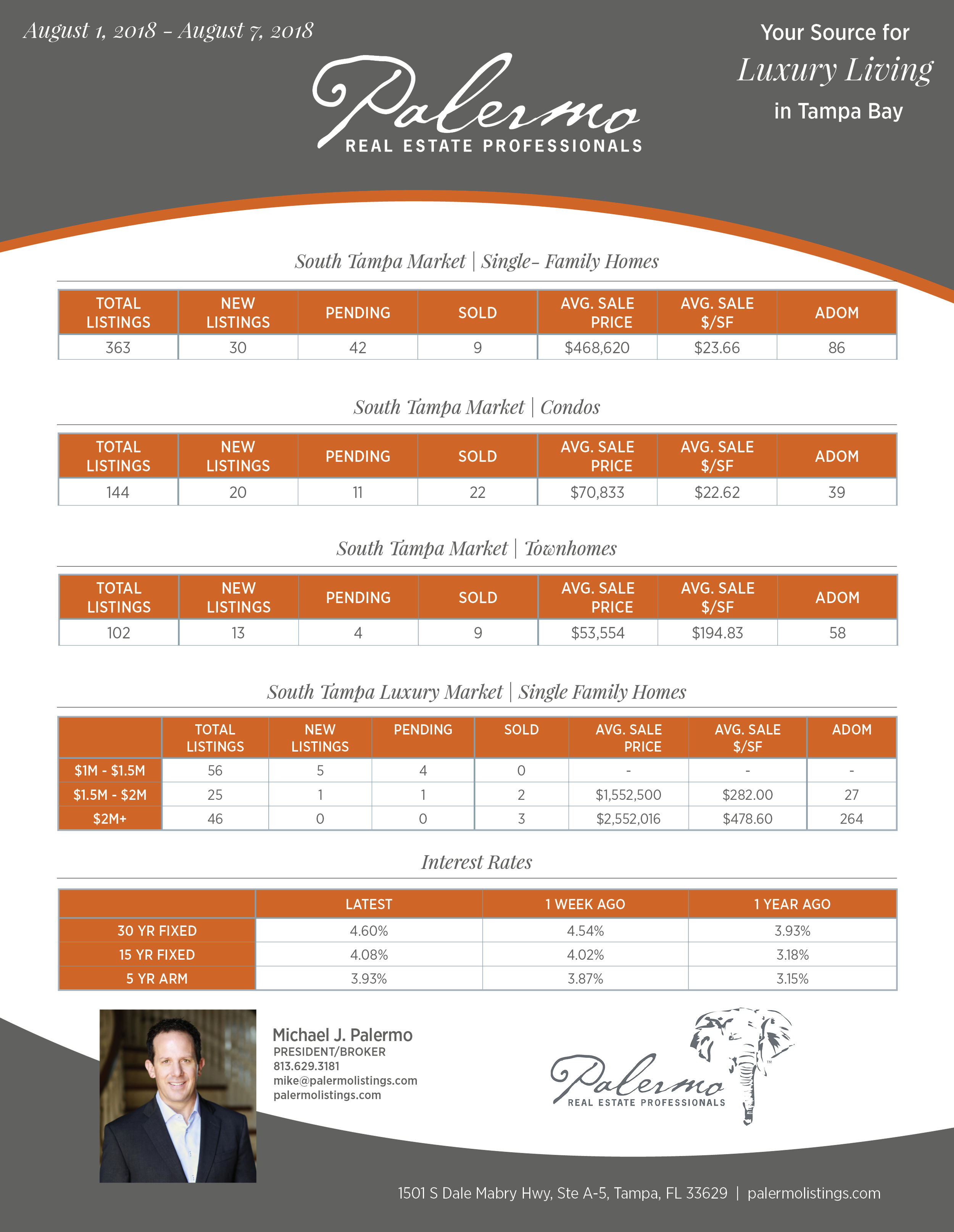Weekly Newsletter 8-01_8-07.png