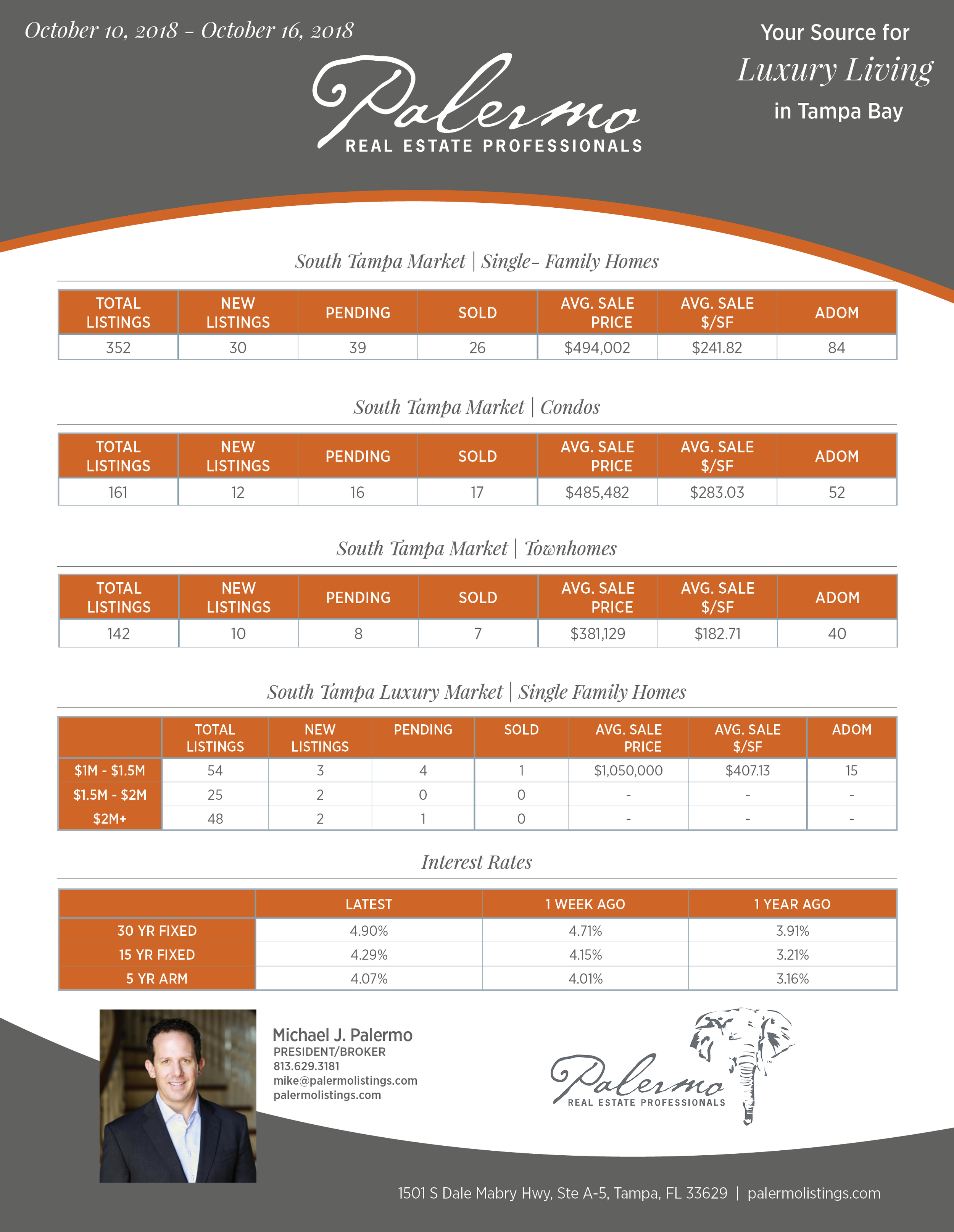Weekly Newsletter 10-10_10-16.png