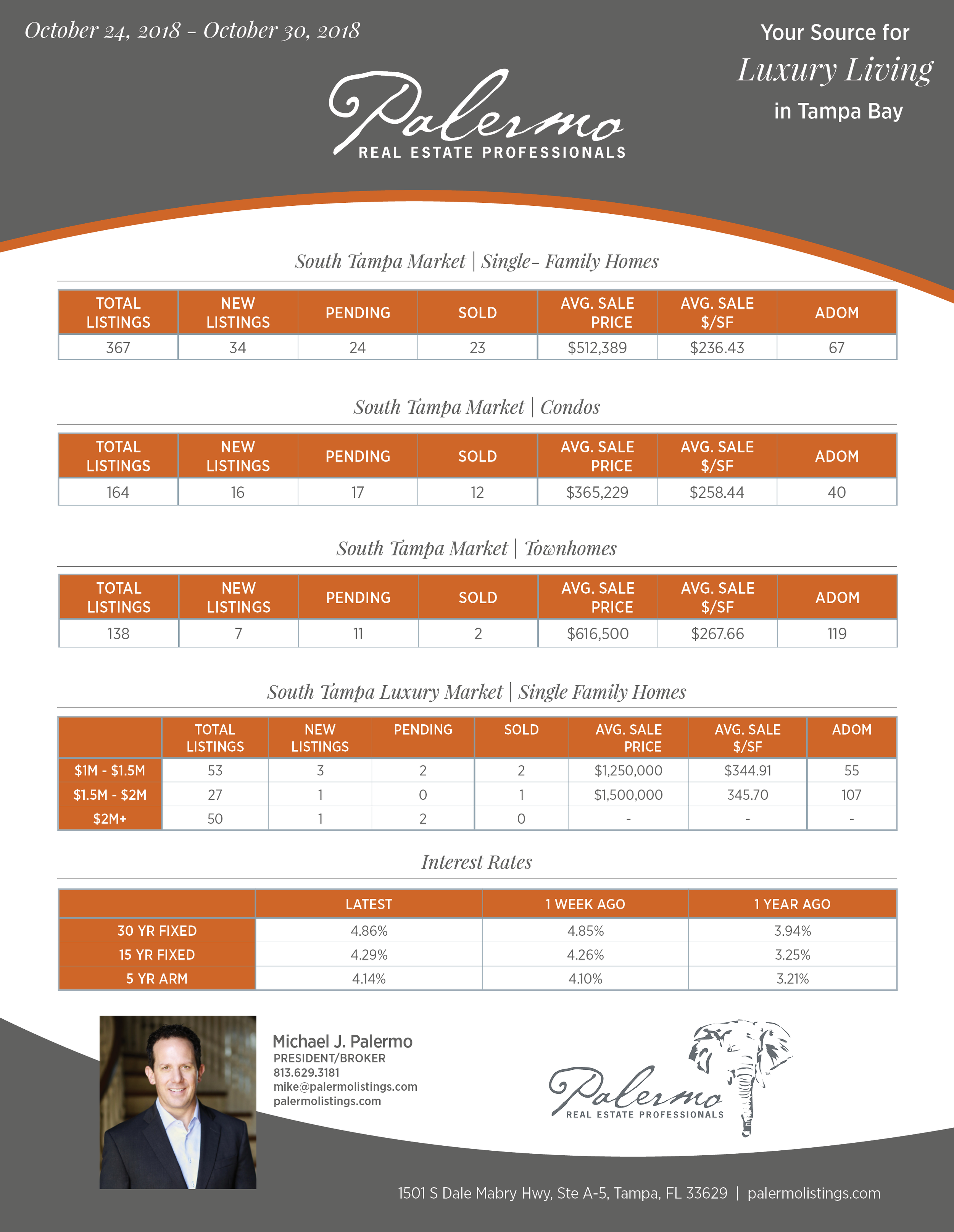 Weekly Newsletter 10-24_10-30.png
