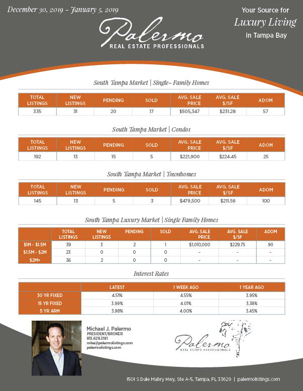 Weekly Newsletter 12-30_01-05.jpg