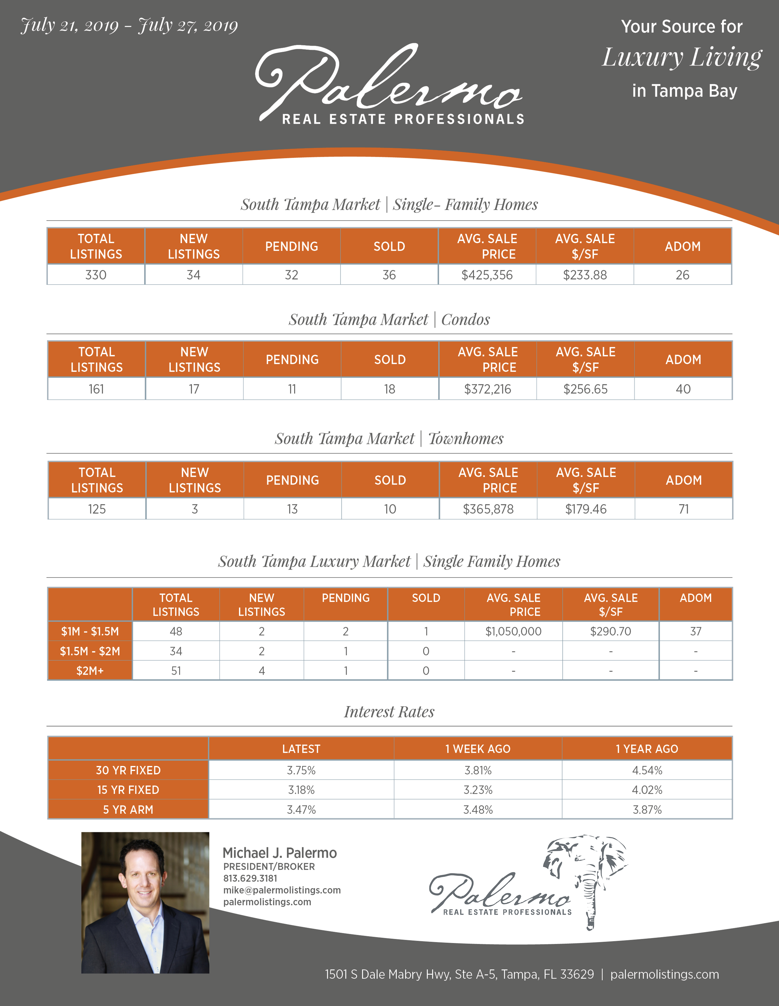 Weekly Newsletter 2019 07-21_07-27.png