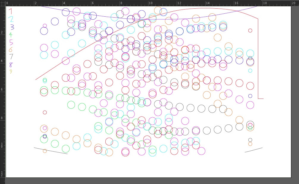 Finished file for one panel with every section lined up in the top and labelled