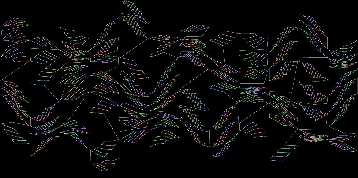 Wiring Paths for the Installation