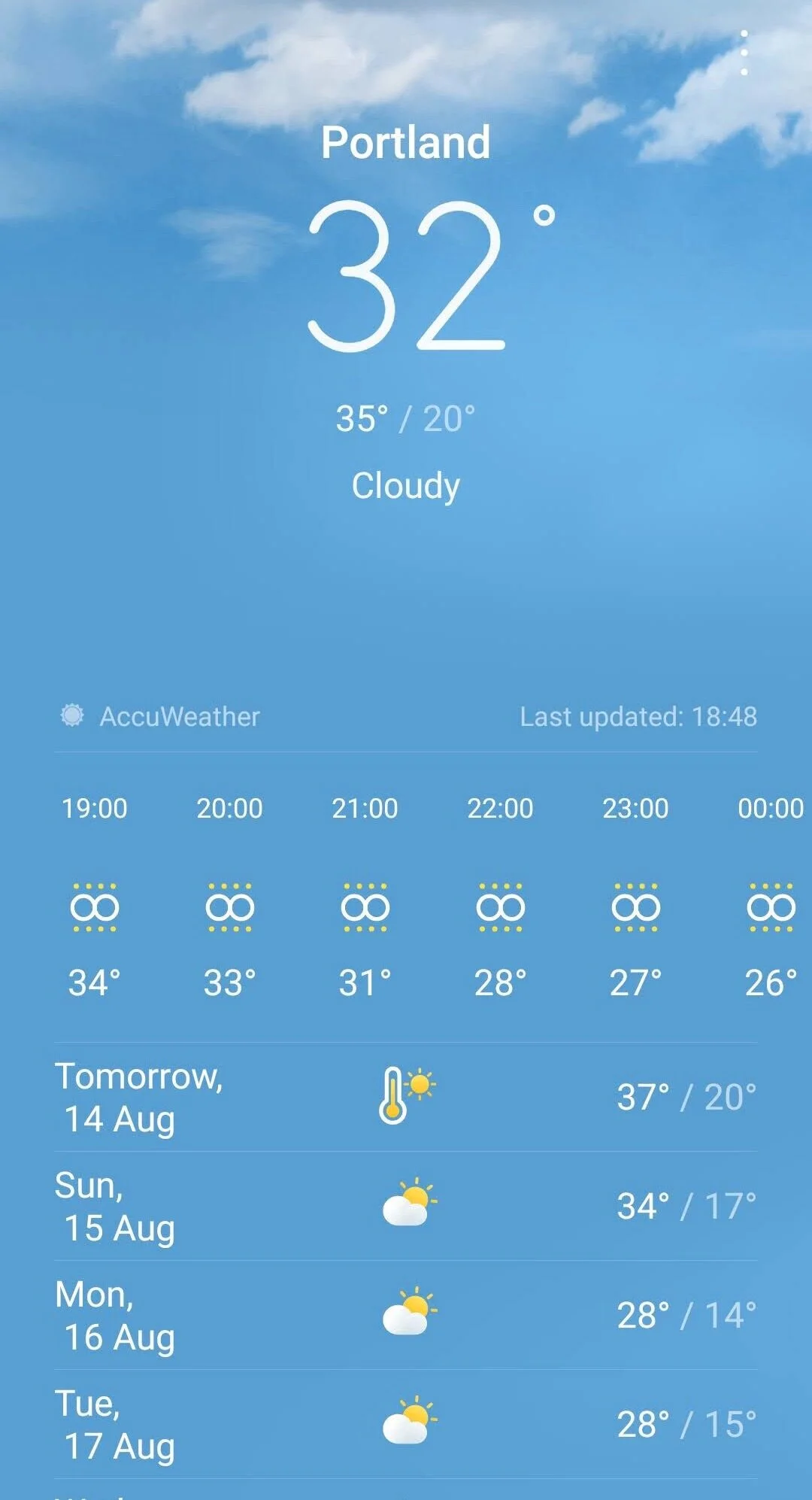 Way too hot