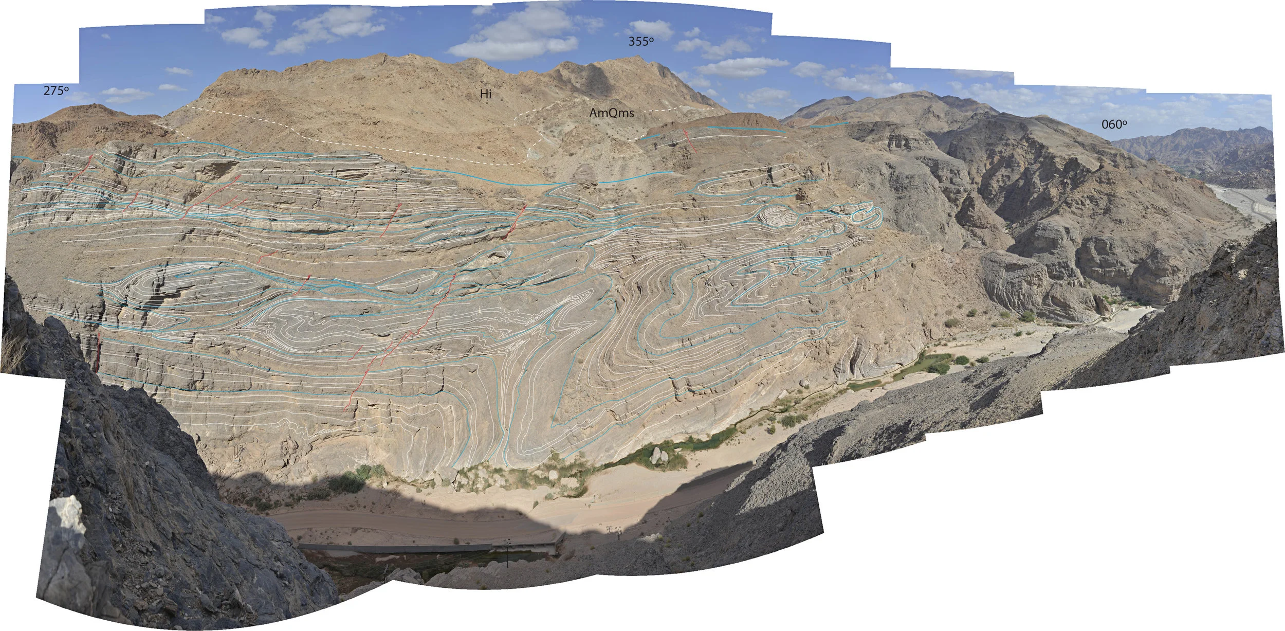 One of the annotated panoramas