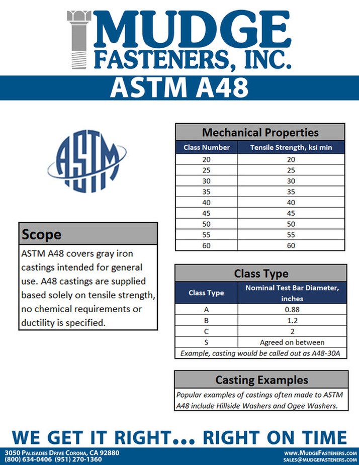 ASTM A48