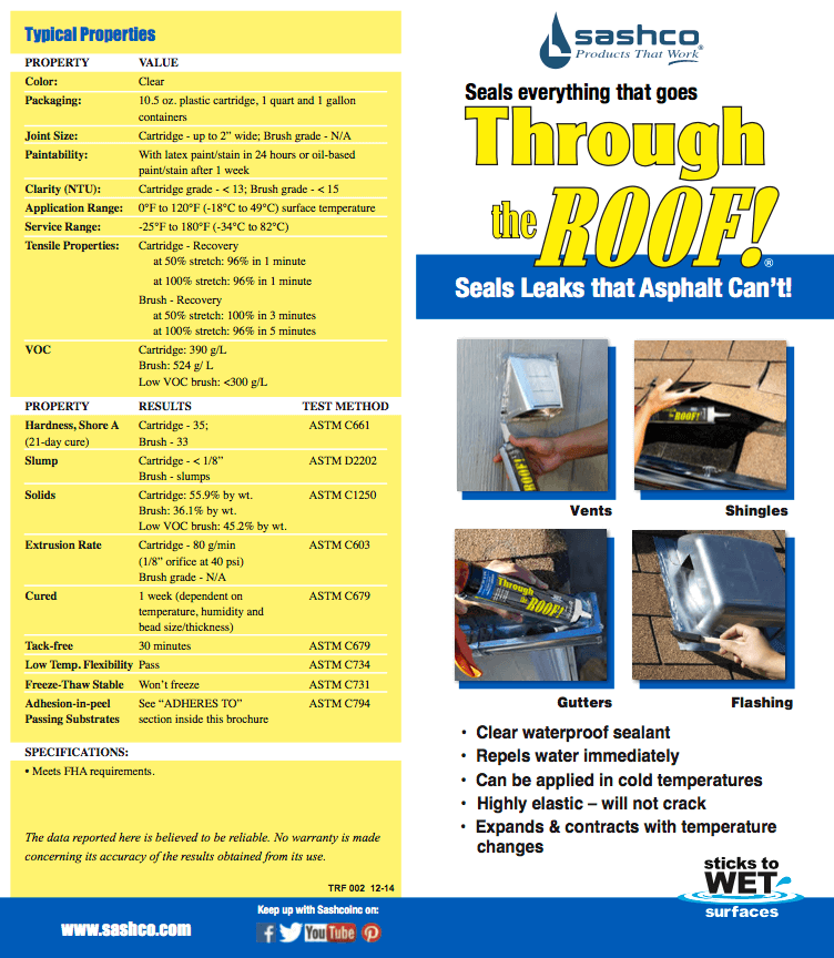 Fastener Catalogs from 3M, EJOT, Elco, Powers, Hilti & More
