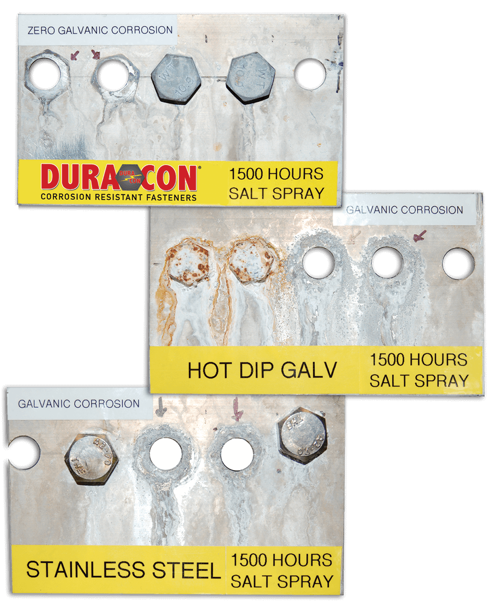 Are DURA-CON or Molykote Fasteners Better for Solar Installations?