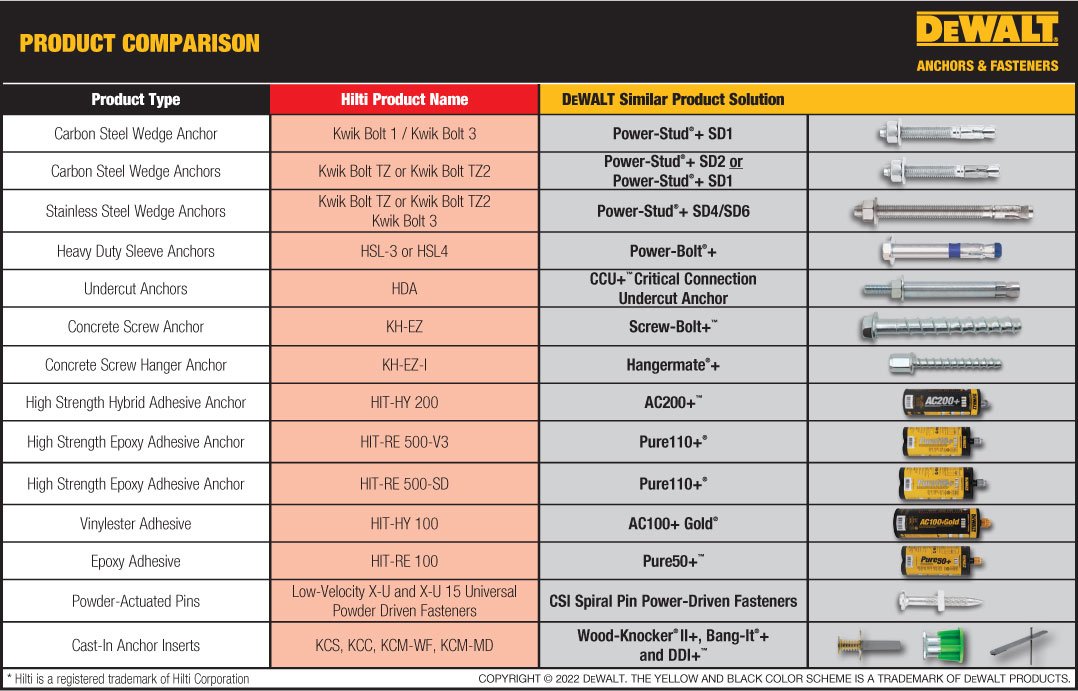 Pin on Color Charts/Size Charts