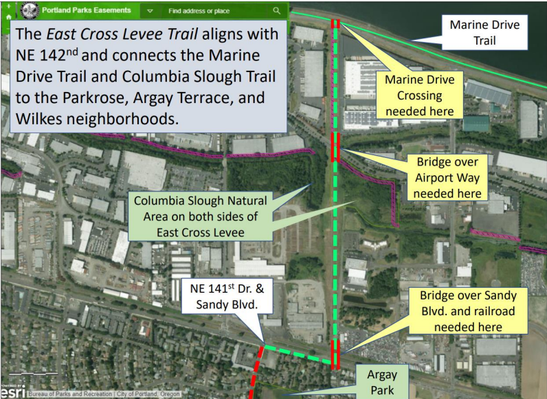 Cross Levee Info — Argay Terrace Neighborhood Association