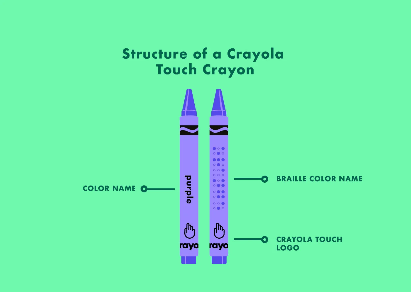 Crayola-Behance-6.jpg