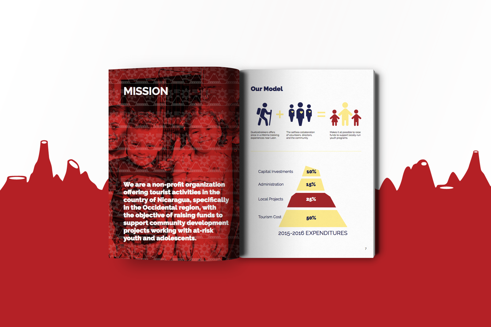  Infographics were a key aspect of the design which allowed the reader to absorb a large amount of numerical data and content quickly. 